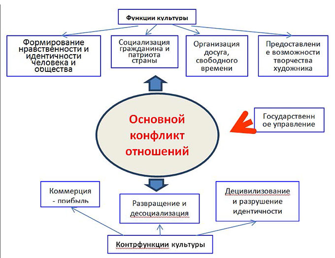 рис.1 1-12.jpg