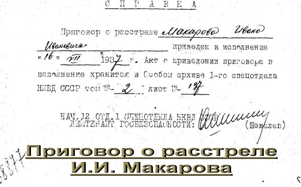 Приговор о растреле И.И. Макарова, датированный 16 июля 1937 года. Фото (Ю.В. Блудова).jpg Приговор о растреле И.И. Макарова, датированный 16 июля 1937 года. Фото (Ю.В. Блудова).jpg